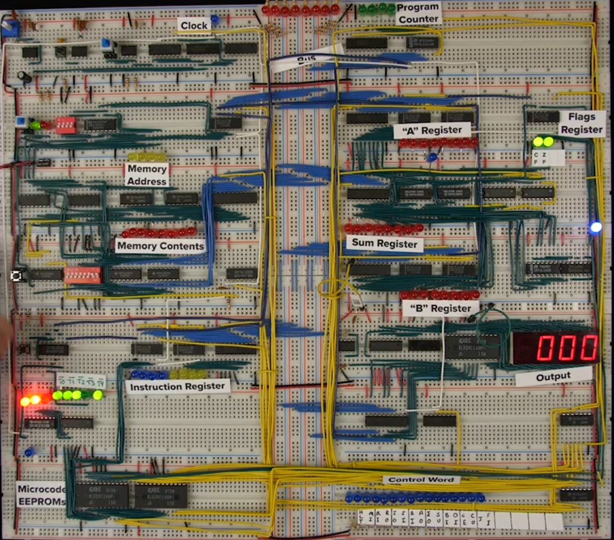 Screen shot of semi-final computer